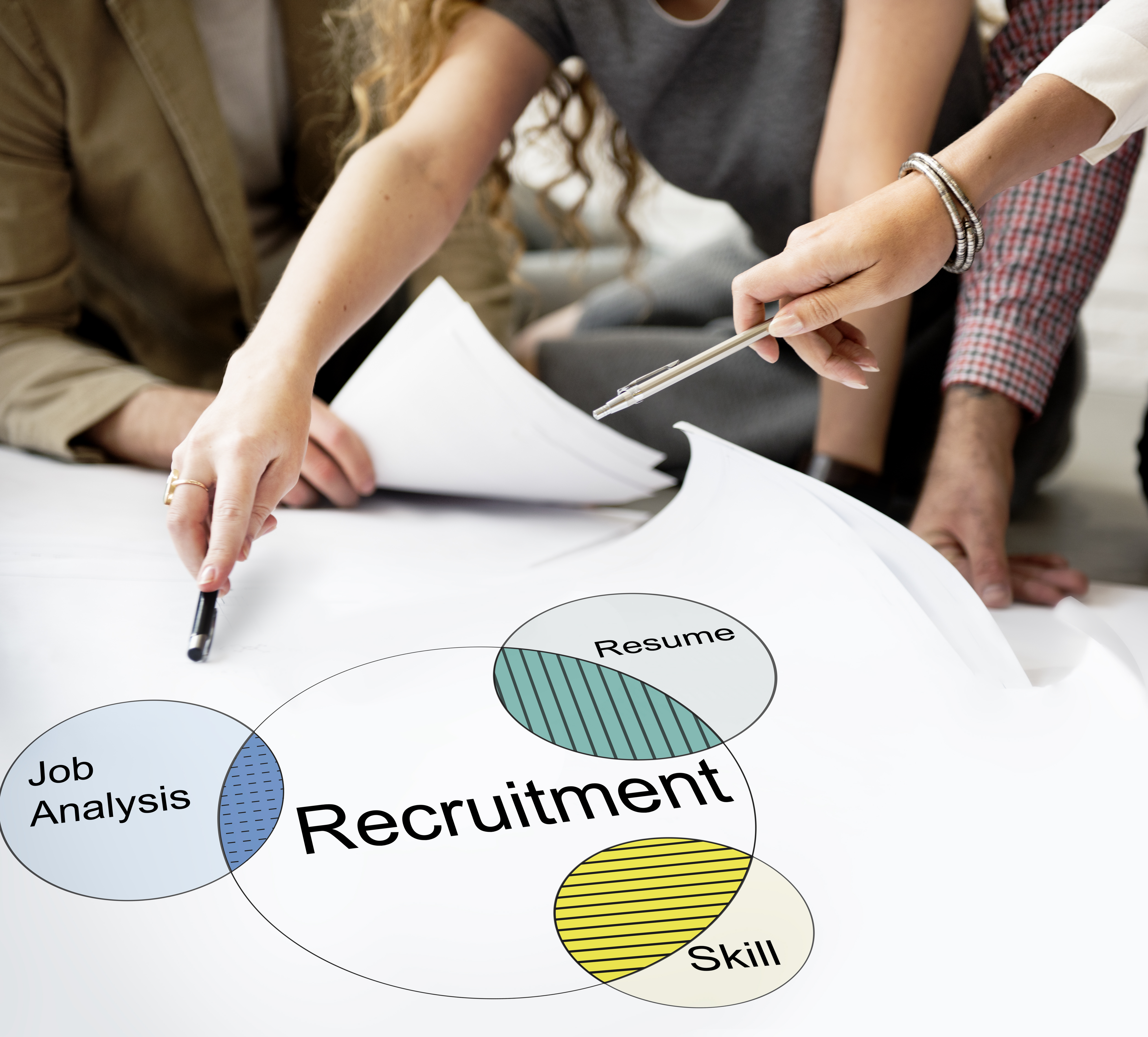 E-Recruitment System
